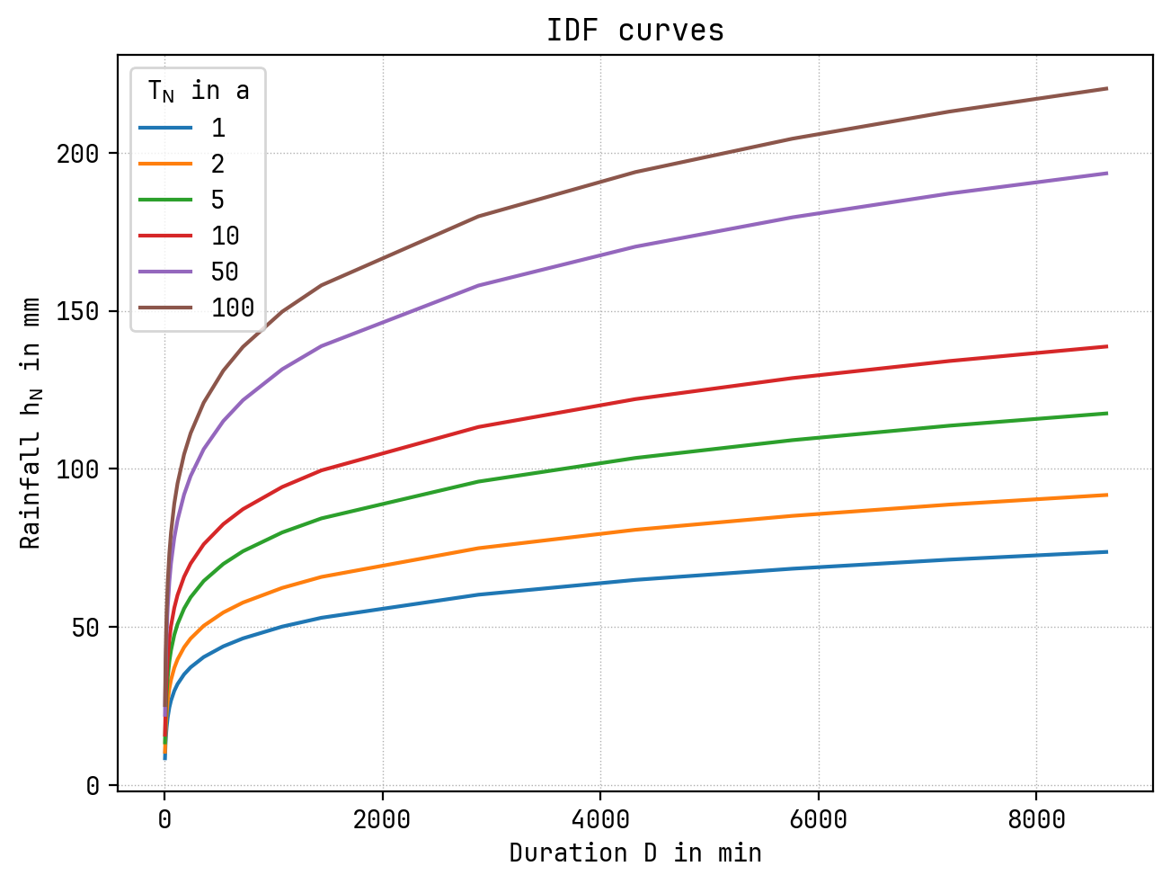 ../_images/examples_example_python_api_2025_36_1.png