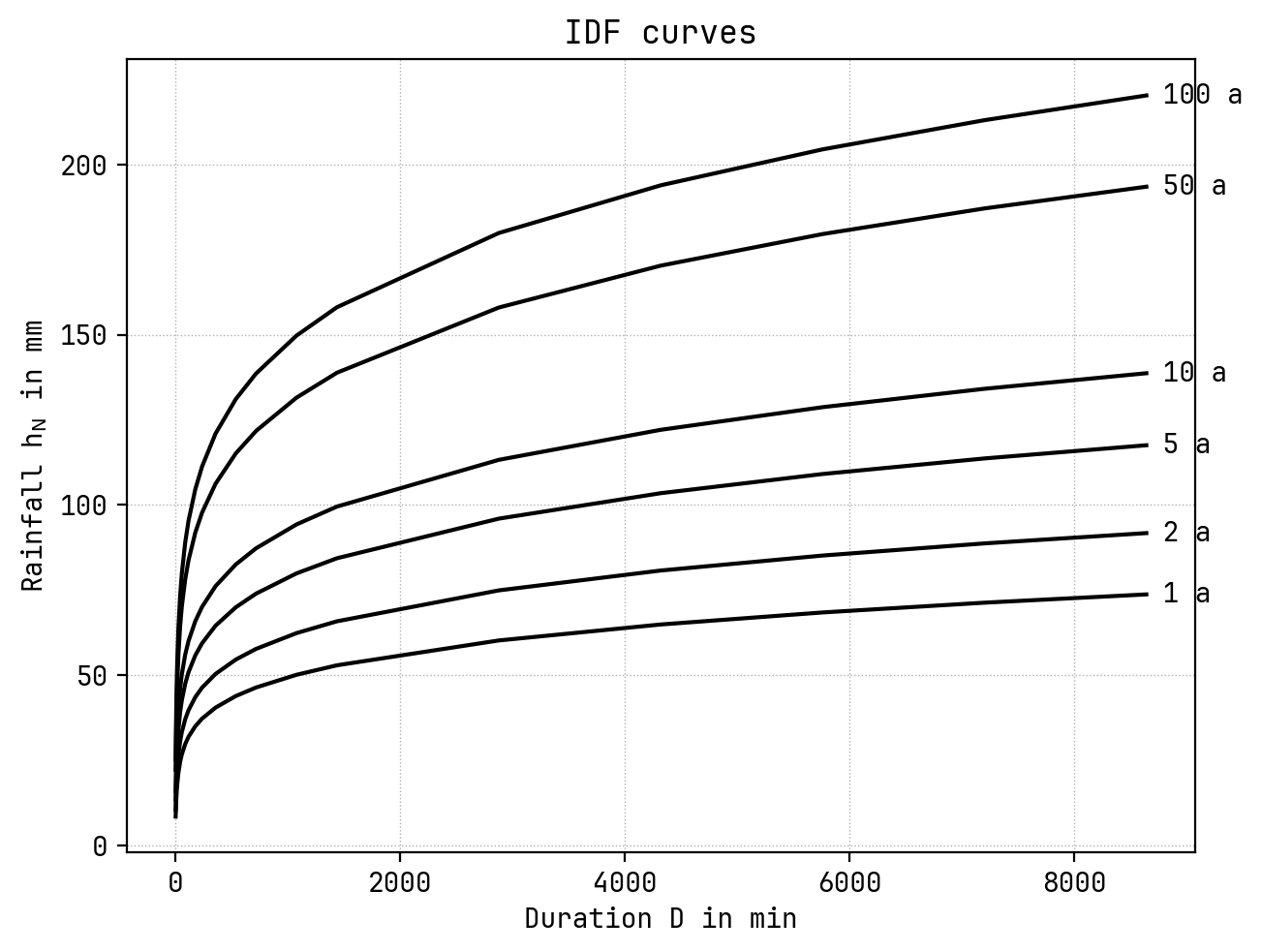 ../_images/examples_example_python_api_2025_38_1.png
