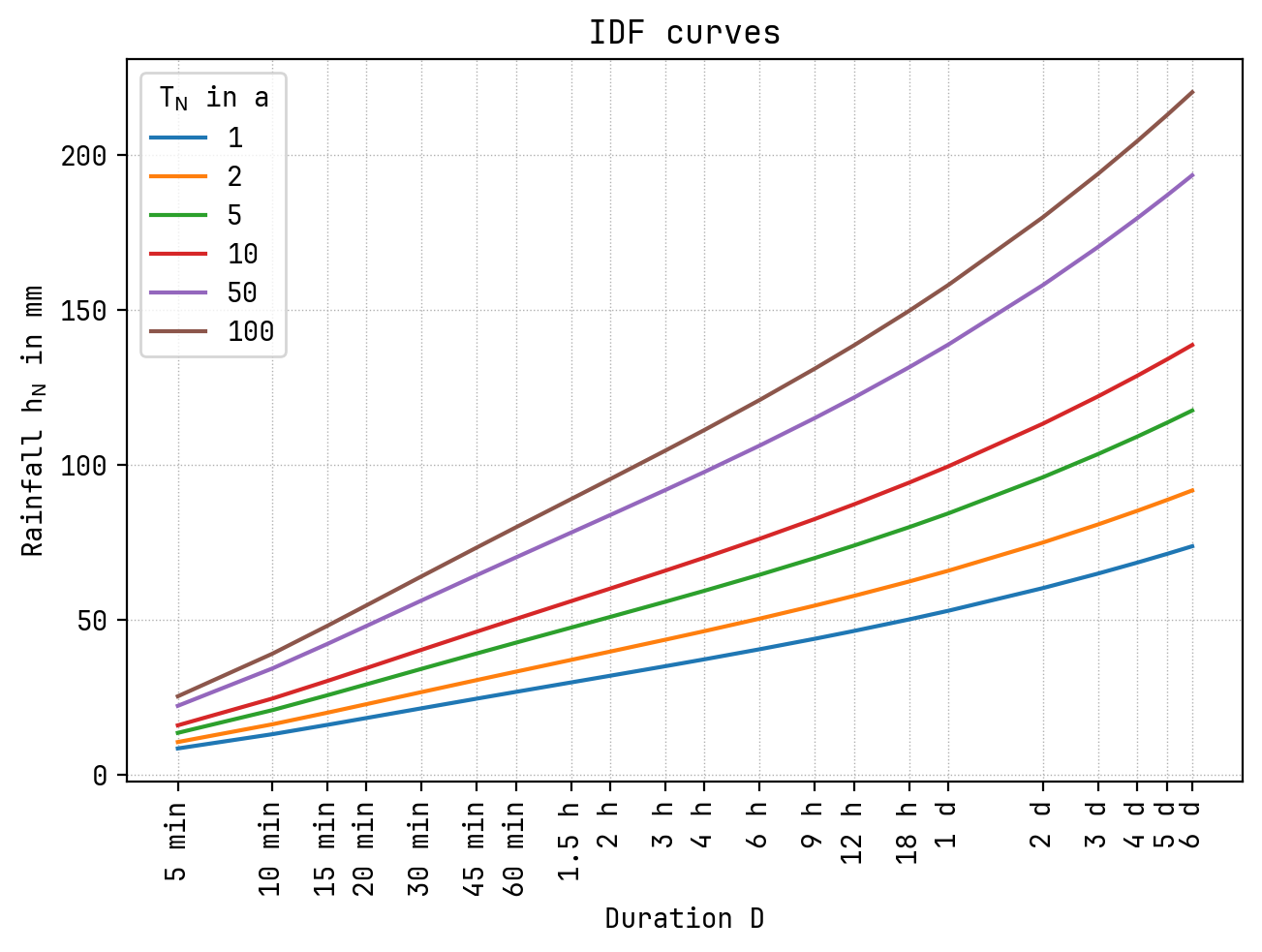 ../_images/examples_example_python_api_2025_39_1.png
