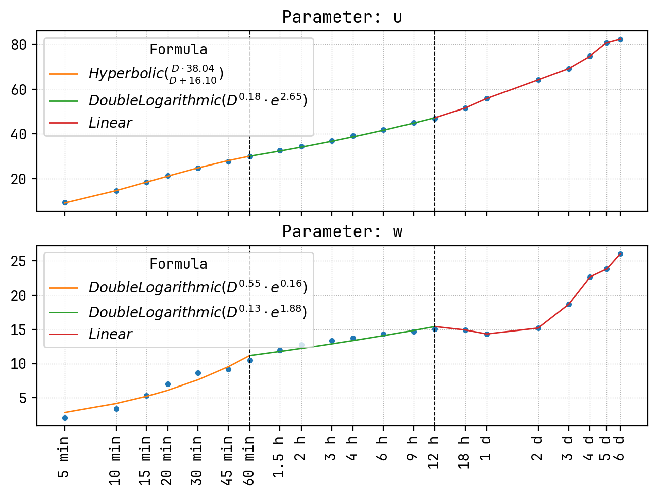 ../_images/examples_example_python_api_24_0.png