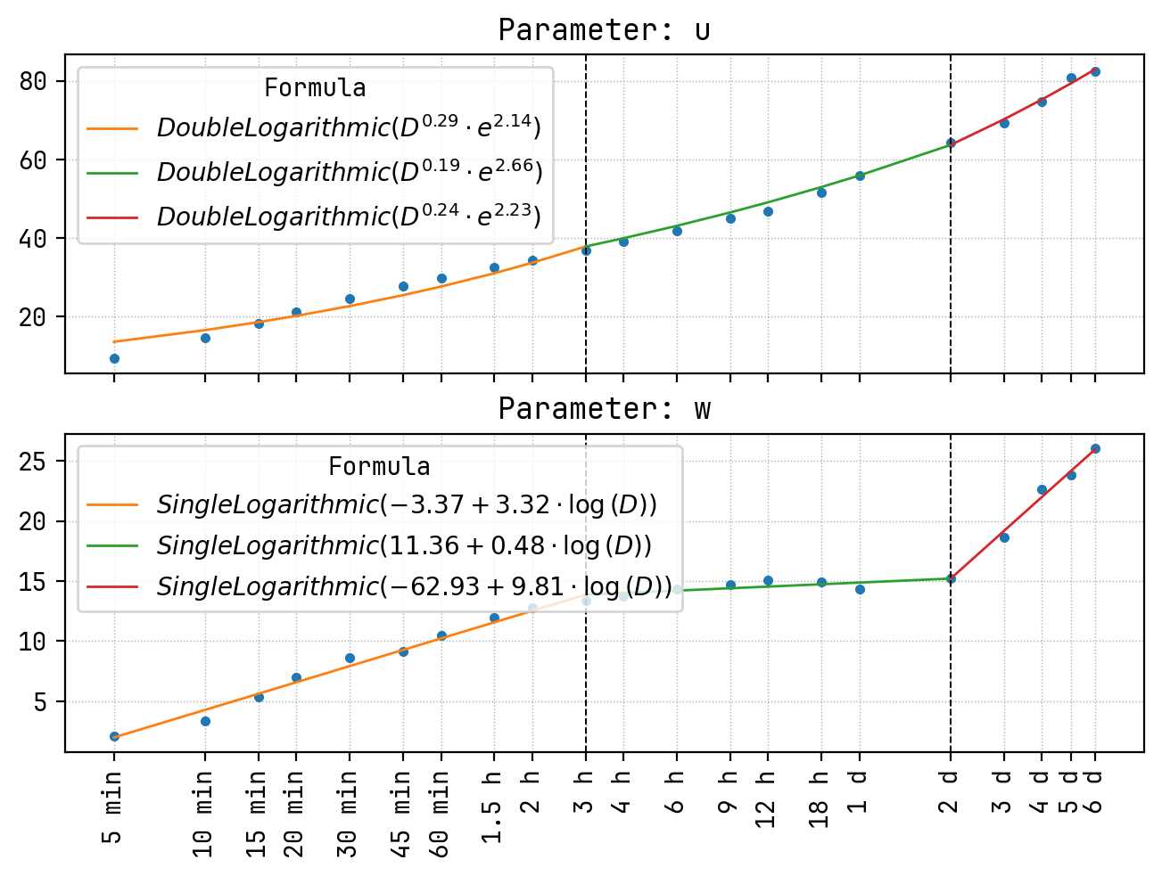 ../_images/examples_example_python_api_26_0.png