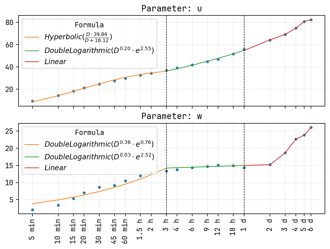 ../_images/examples_example_python_api_27_0.png