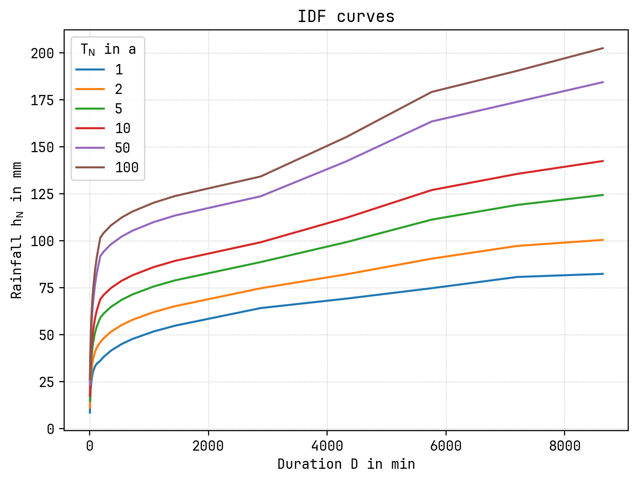 ../_images/examples_example_python_api_42_0.png