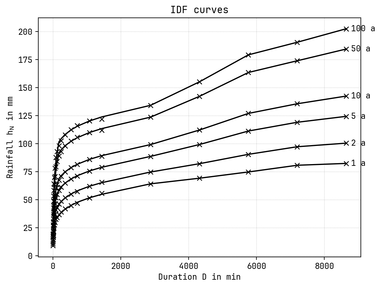 ../_images/examples_example_python_api_44_0.png