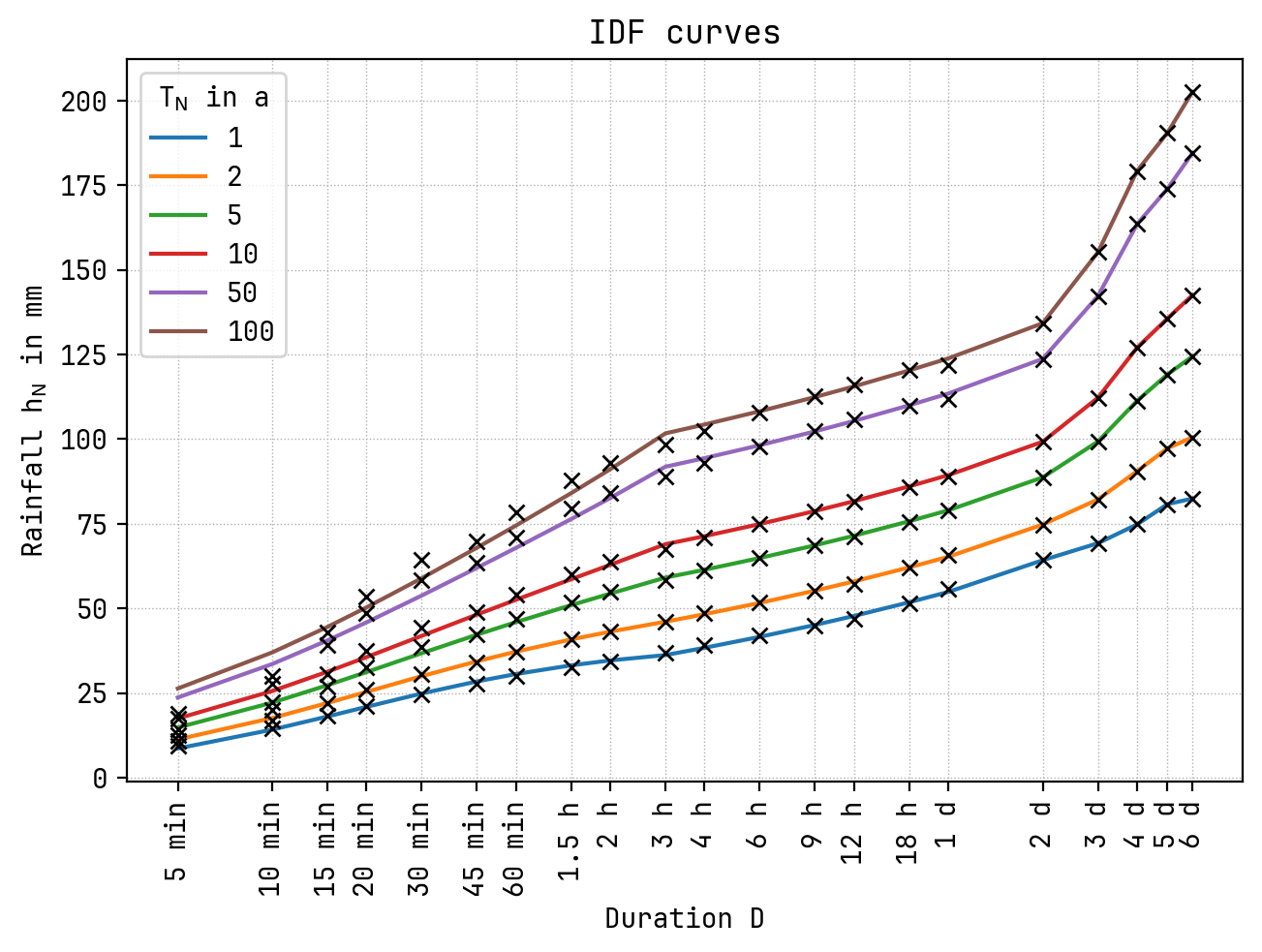 ../_images/examples_example_python_api_45_0.png